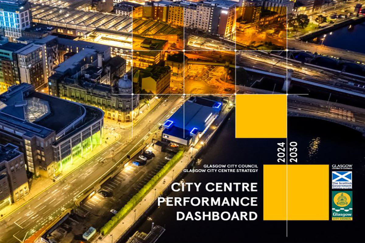City Centre Performance Dashboard 1