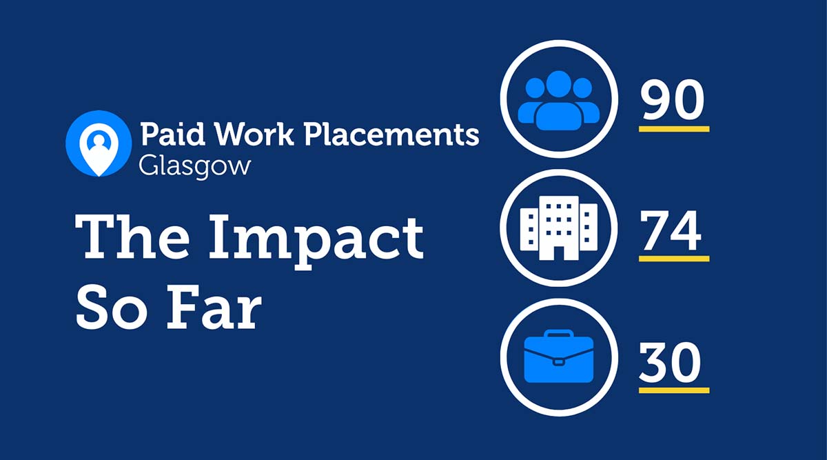 Paid Work Placements Impact