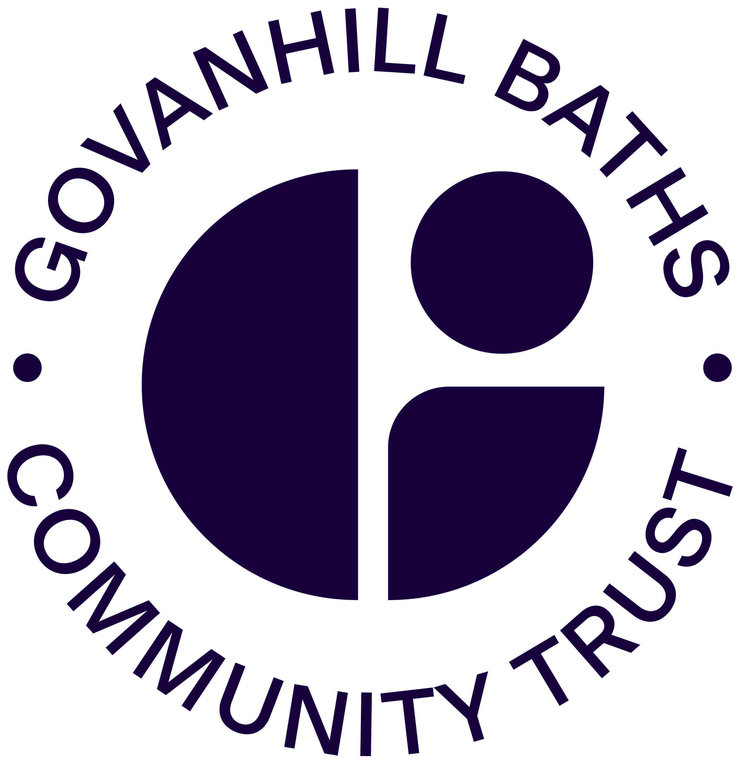 Govanhill Baths Community Trust.png